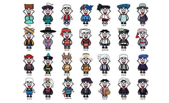 56個(gè)民族是如何變化而成的？下